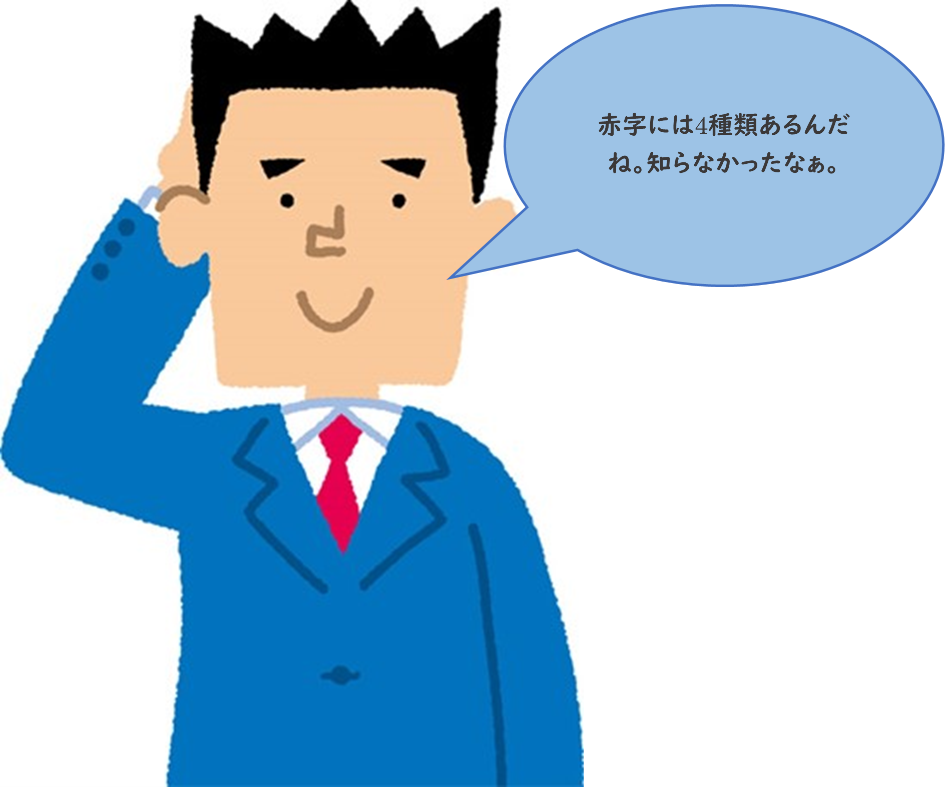 赤字とは何か 決算書損益計算書 4種類の赤字の見方 和田経営相談事務所 愛媛県松山市の経営コンサルタント