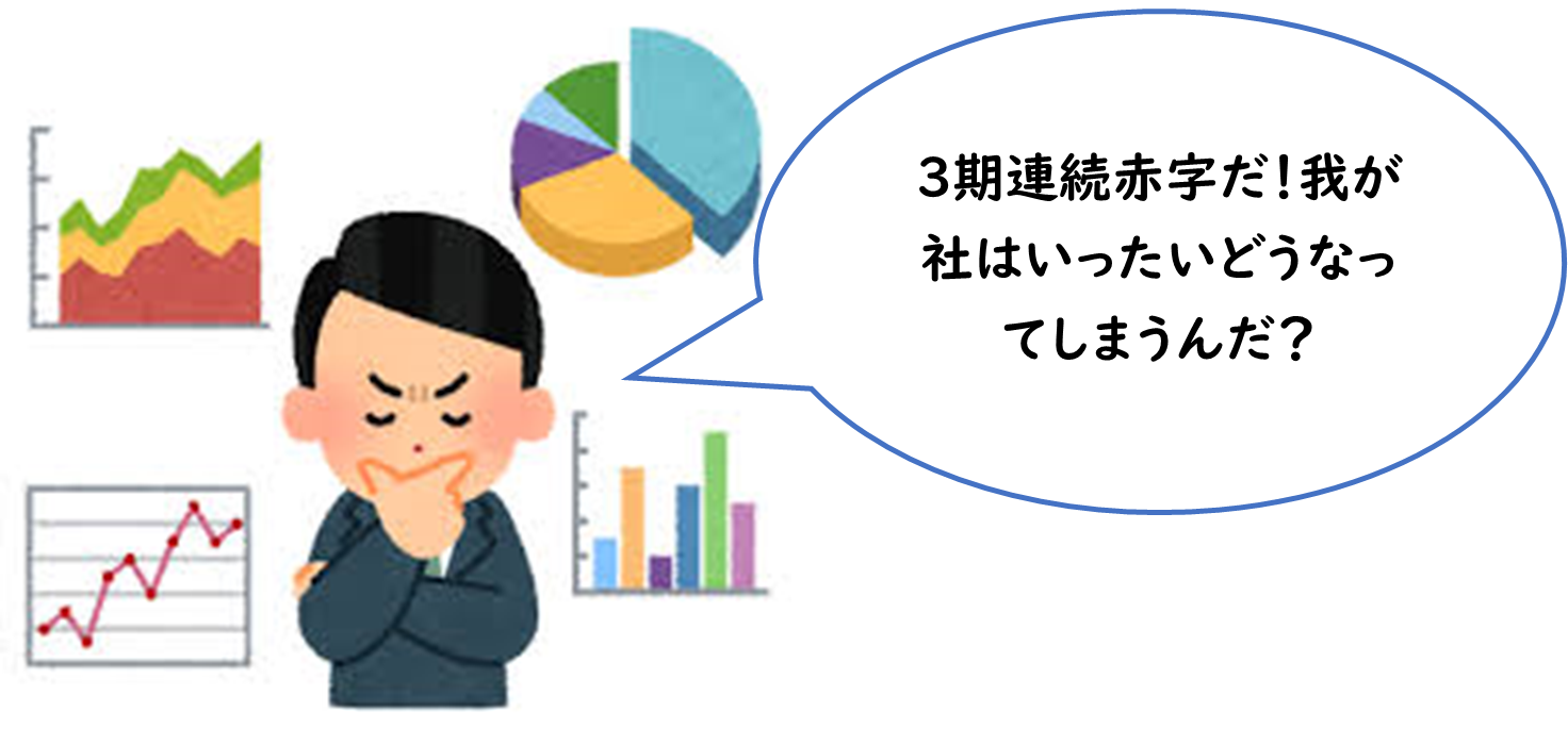 3期連続赤字で会社はどうなる 関係者の態度変化とあなたの選択肢 和田経営相談事務所 愛媛県松山市の経営コンサルタント