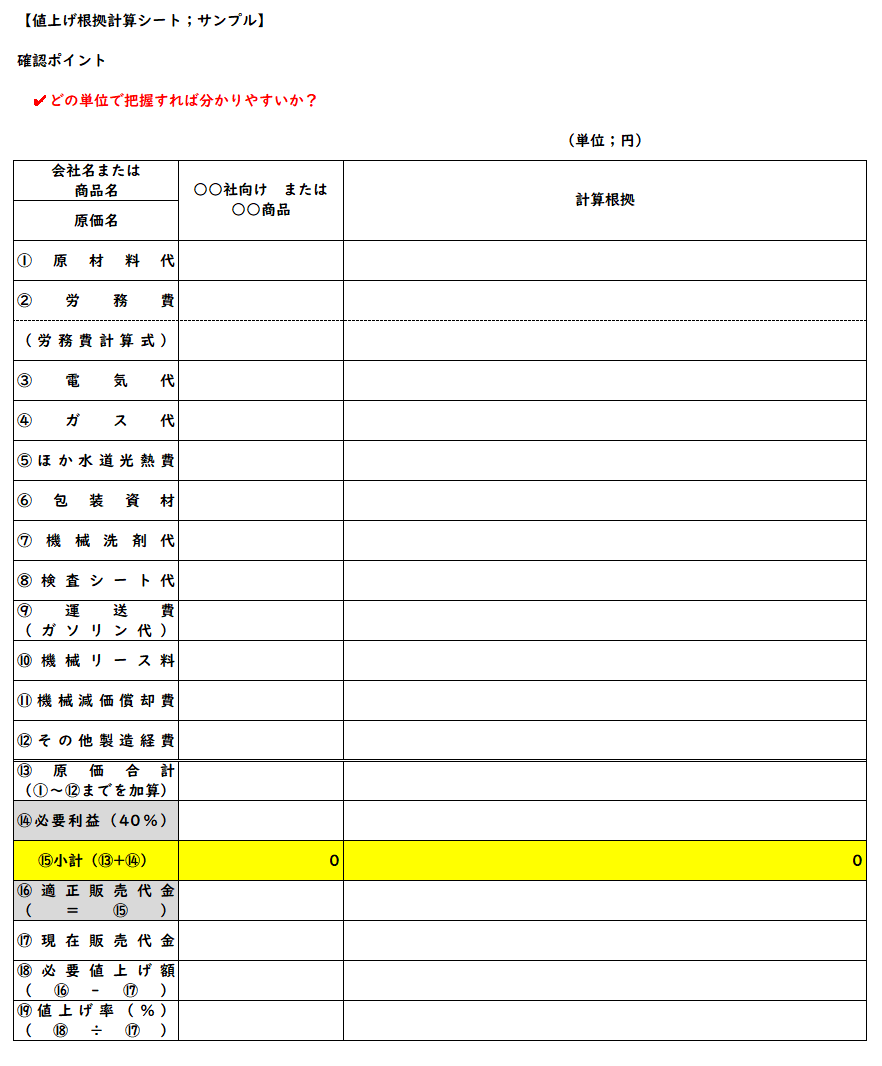2025年版】値上げを成功させる！根拠資料の作成方法と交渉の考え方 | 和田経営相談事務所-愛媛県松山市の経営コンサルタント  和田経営相談事務所-愛媛県松山市の経営コンサルタント