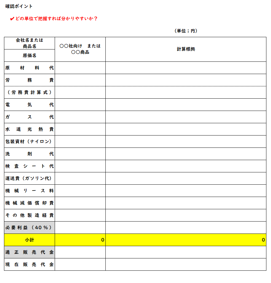 原価計算シート