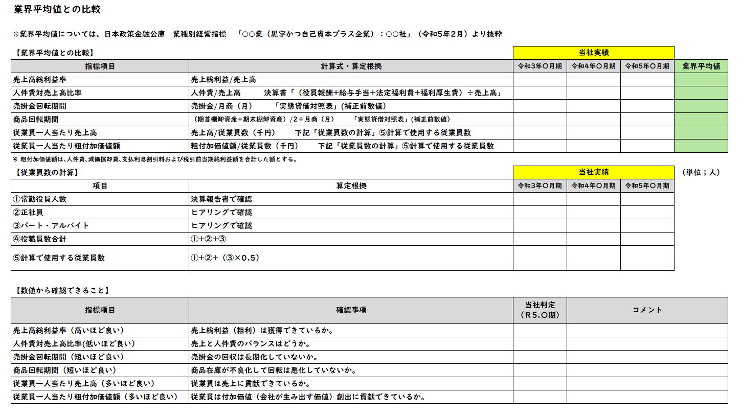 業界平均比較分析シート
